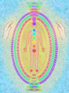 Aura - Chakras